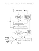 SYSTEM AND METHOD OF CONDUCTING GAMES OF CHANCE WITH ENHANCED PAYOUTS AND     BONUS ROUNDS diagram and image