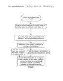 SYSTEM AND METHOD OF CONDUCTING GAMES OF CHANCE WITH ENHANCED PAYOUTS AND     BONUS ROUNDS diagram and image