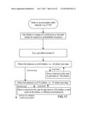 SYSTEM AND METHOD OF CONDUCTING GAMES OF CHANCE WITH ENHANCED PAYOUTS AND     BONUS ROUNDS diagram and image