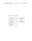 ELECTRIC OIL PUMP SYSTEM AND CONTROL METHOD THEREOF diagram and image