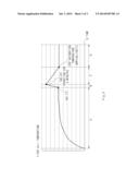 ELECTRIC OIL PUMP SYSTEM AND CONTROL METHOD THEREOF diagram and image