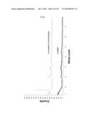 NANOCOMPOSITE MATERIALS BASED ON METAL OXIDES HAVING MULTI-FUNCTIONAL     PROPERTIES diagram and image