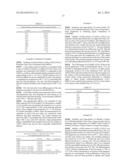 NANOCOMPOSITE MATERIALS BASED ON METAL OXIDES HAVING MULTI-FUNCTIONAL     PROPERTIES diagram and image