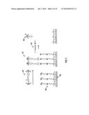 METHODS USING A NONLINEAR OPTICAL TECHNIQUE FOR DETECTION OF INTERACTIONS     INVOLVING A CONFORMATIONAL CHANGE diagram and image