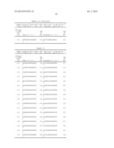 METHODS AND COMPOSITIONS FOR CELL-PROLIFERATION-RELATED DISORDERS diagram and image