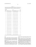 METHODS AND COMPOSITIONS FOR CELL-PROLIFERATION-RELATED DISORDERS diagram and image