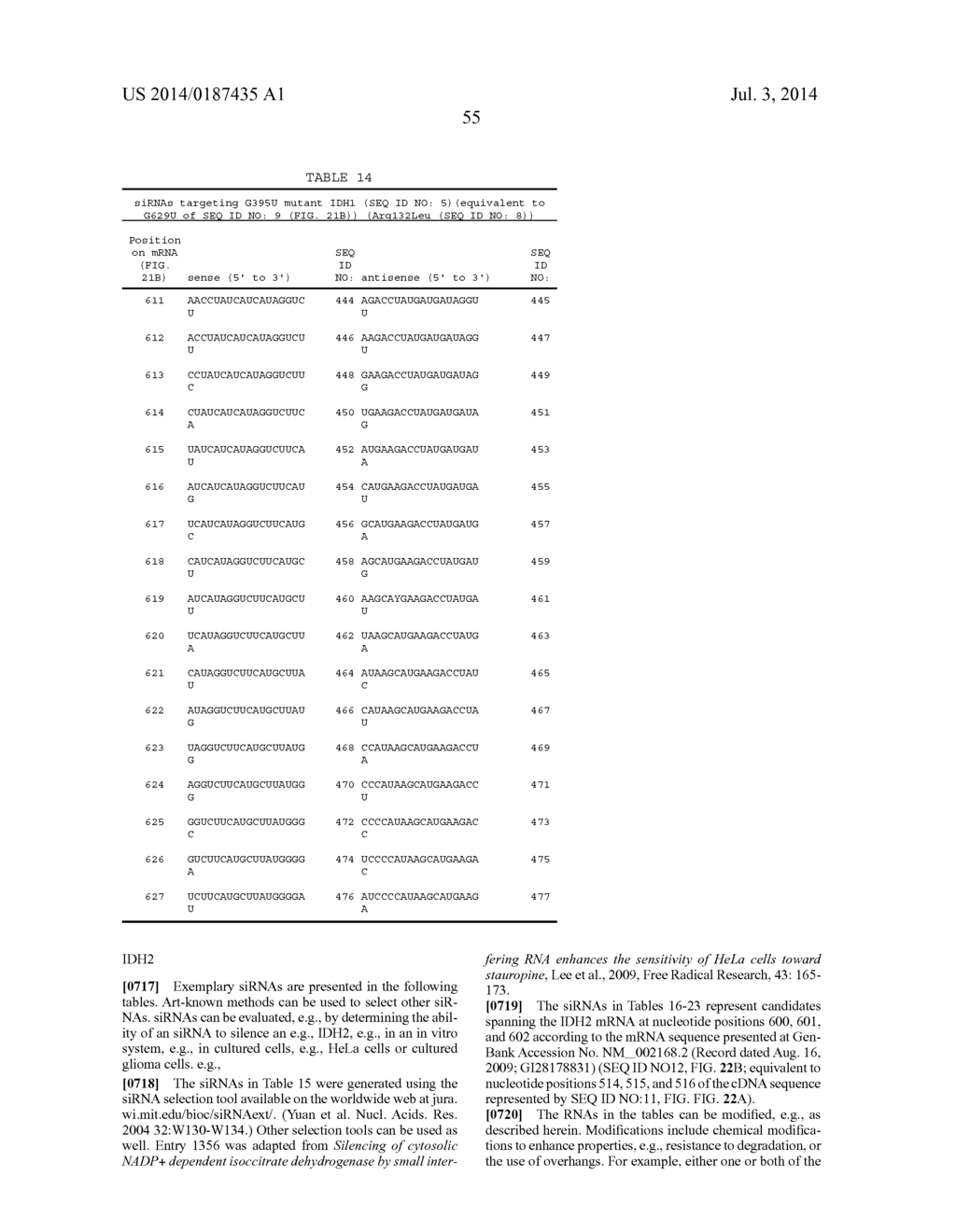 METHODS AND COMPOSITIONS FOR CELL-PROLIFERATION-RELATED DISORDERS - diagram, schematic, and image 105