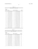 METHODS AND COMPOSITIONS FOR CELL-PROLIFERATION-RELATED DISORDERS diagram and image