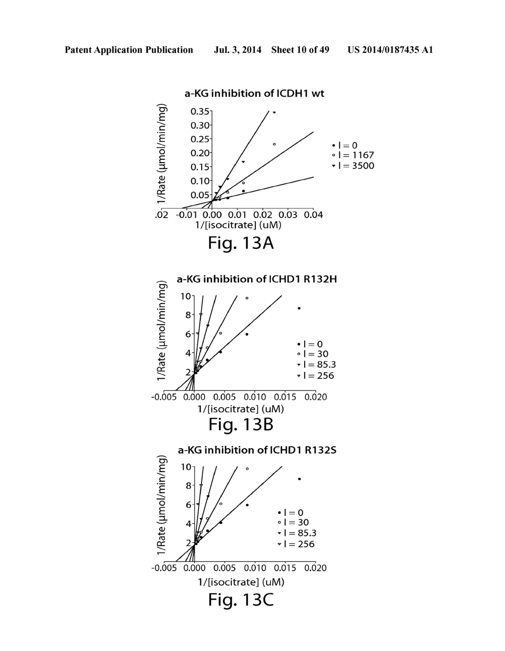 METHODS AND COMPOSITIONS FOR CELL-PROLIFERATION-RELATED DISORDERS - diagram, schematic, and image 11