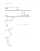 METHODS AND COMPOSITIONS FOR CELL-PROLIFERATION-RELATED DISORDERS diagram and image