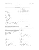 METHODS AND COMPOSITIONS FOR CELL-PROLIFERATION-RELATED DISORDERS diagram and image