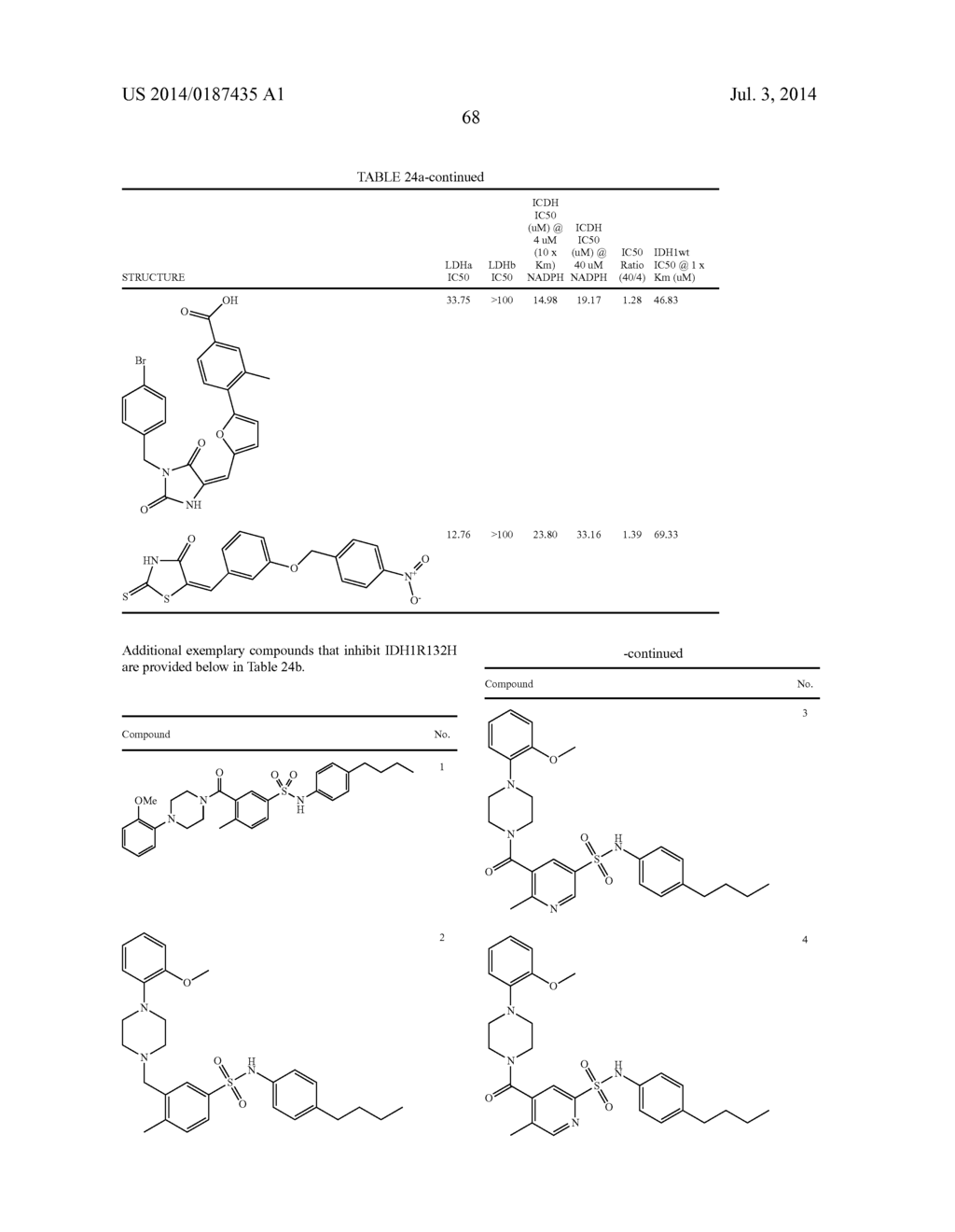 METHODS AND COMPOSITIONS FOR CELL-PROLIFERATION-RELATED DISORDERS - diagram, schematic, and image 118