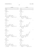 METHODS AND COMPOSITIONS FOR CELL-PROLIFERATION-RELATED DISORDERS diagram and image