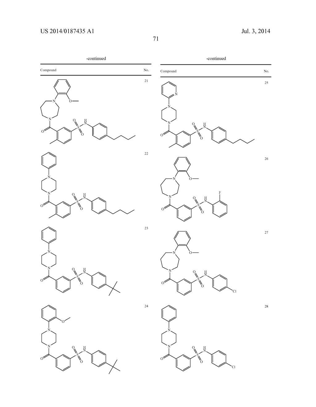 METHODS AND COMPOSITIONS FOR CELL-PROLIFERATION-RELATED DISORDERS - diagram, schematic, and image 121