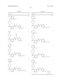 METHODS AND COMPOSITIONS FOR CELL-PROLIFERATION-RELATED DISORDERS diagram and image