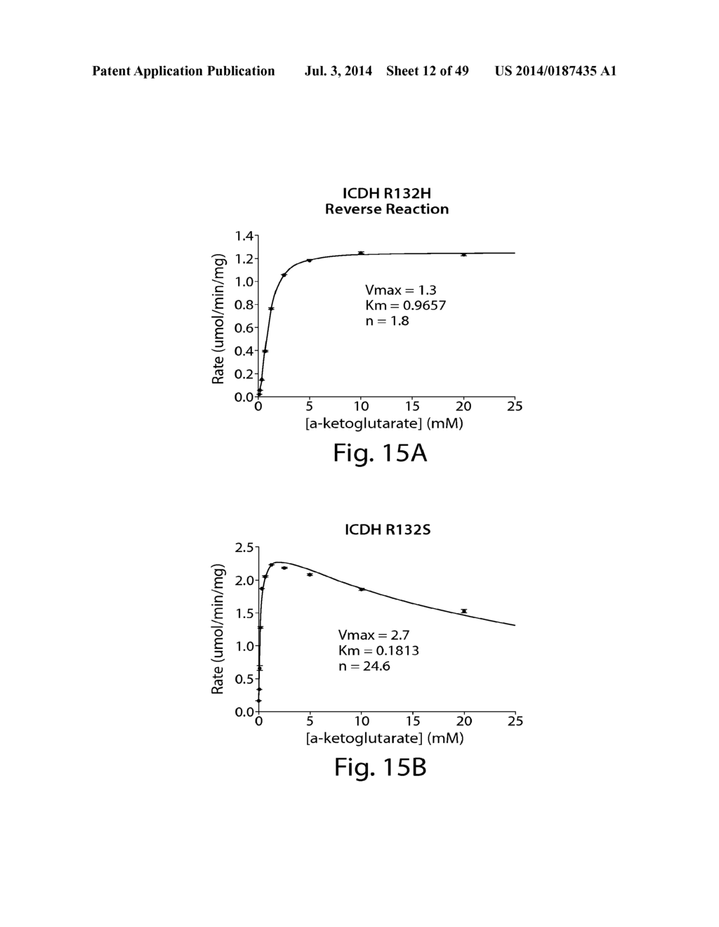 METHODS AND COMPOSITIONS FOR CELL-PROLIFERATION-RELATED DISORDERS - diagram, schematic, and image 13