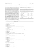 METHODS AND COMPOSITIONS FOR CELL-PROLIFERATION-RELATED DISORDERS diagram and image