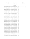 METHODS AND COMPOSITIONS FOR CELL-PROLIFERATION-RELATED DISORDERS diagram and image