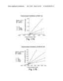 METHODS AND COMPOSITIONS FOR CELL-PROLIFERATION-RELATED DISORDERS diagram and image