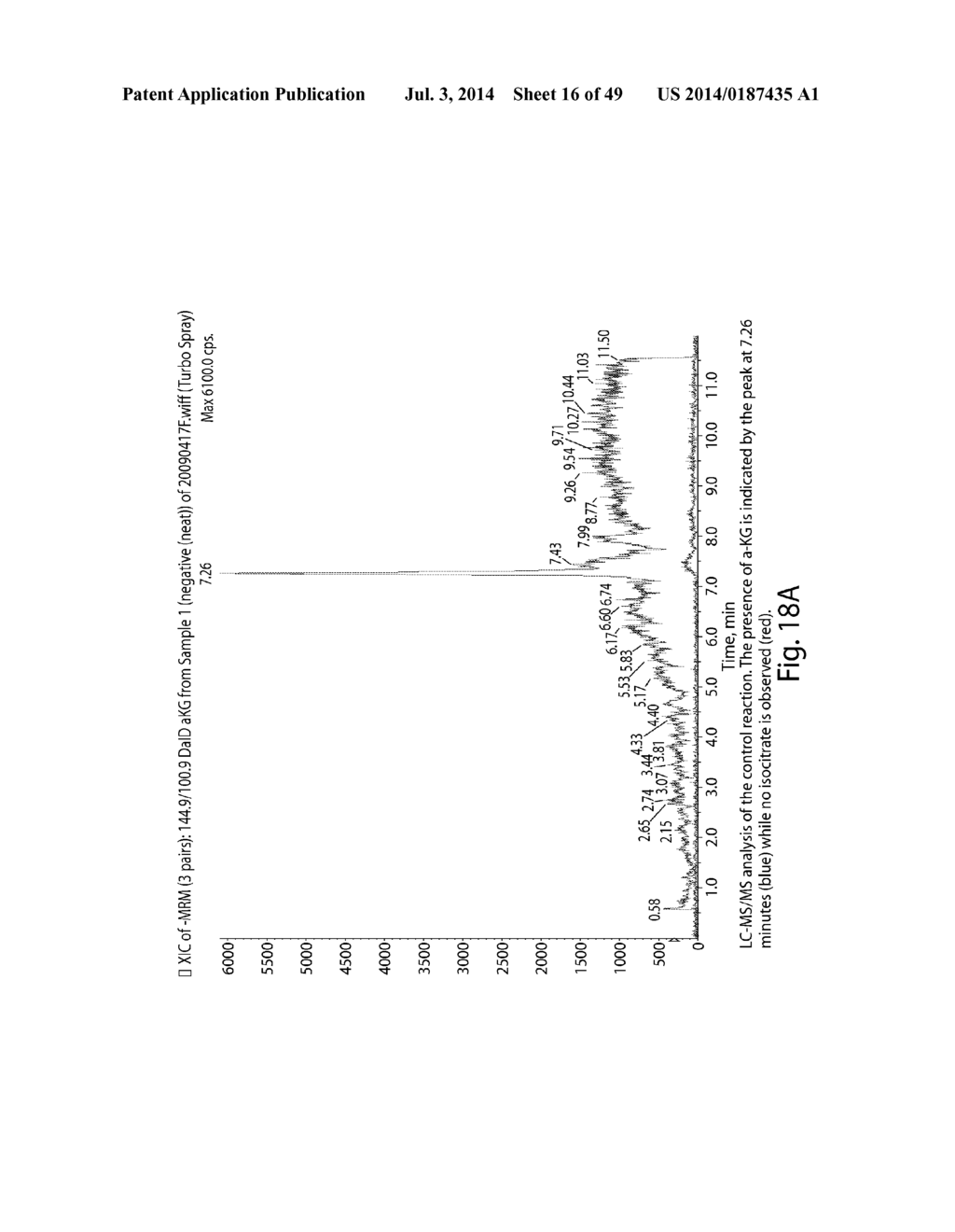 METHODS AND COMPOSITIONS FOR CELL-PROLIFERATION-RELATED DISORDERS - diagram, schematic, and image 17