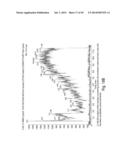 METHODS AND COMPOSITIONS FOR CELL-PROLIFERATION-RELATED DISORDERS diagram and image