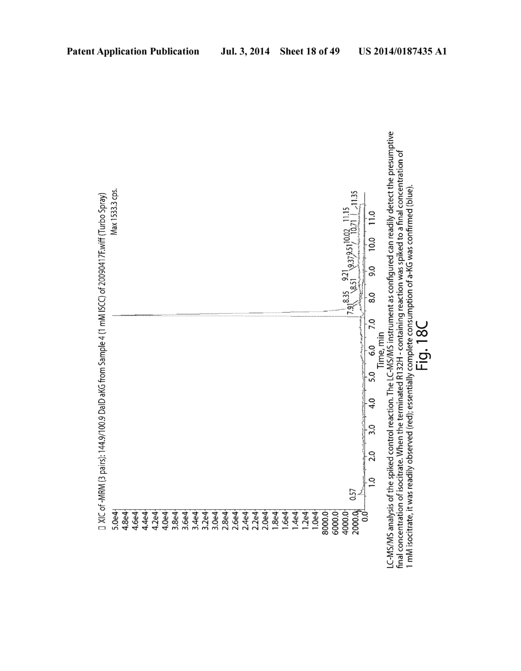 METHODS AND COMPOSITIONS FOR CELL-PROLIFERATION-RELATED DISORDERS - diagram, schematic, and image 19