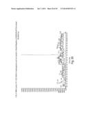 METHODS AND COMPOSITIONS FOR CELL-PROLIFERATION-RELATED DISORDERS diagram and image