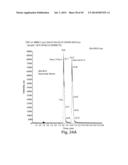 METHODS AND COMPOSITIONS FOR CELL-PROLIFERATION-RELATED DISORDERS diagram and image