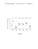 METHODS AND COMPOSITIONS FOR CELL-PROLIFERATION-RELATED DISORDERS diagram and image