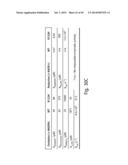 METHODS AND COMPOSITIONS FOR CELL-PROLIFERATION-RELATED DISORDERS diagram and image