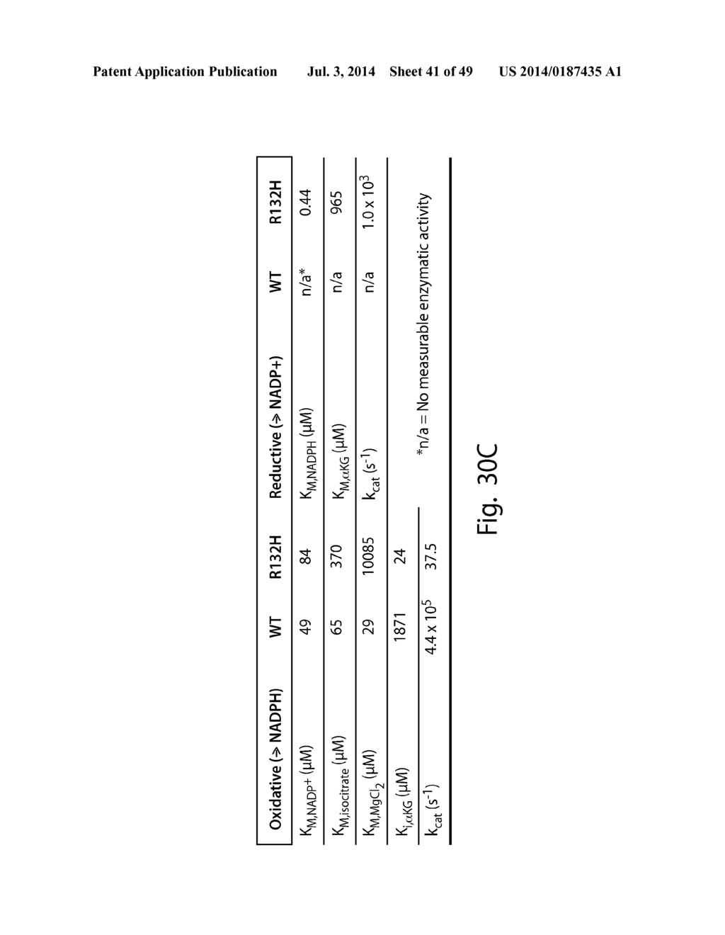 METHODS AND COMPOSITIONS FOR CELL-PROLIFERATION-RELATED DISORDERS - diagram, schematic, and image 42