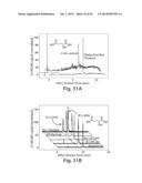 METHODS AND COMPOSITIONS FOR CELL-PROLIFERATION-RELATED DISORDERS diagram and image