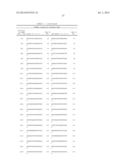 METHODS AND COMPOSITIONS FOR CELL-PROLIFERATION-RELATED DISORDERS diagram and image