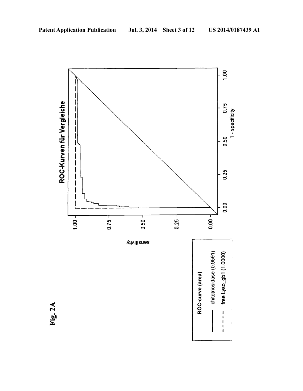 METHOD FOR THE DIAGNOSIS OF GAUCHER'S DISEASE - diagram, schematic, and image 04