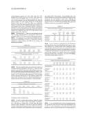 SYSTEMATIC EVALUATION OF SEQUENCE AND ACTIVITY RELATIONSHIPS USING SITE     EVALUATION LIBRARIES FOR ENGINEERING MULTIPLE PROPERTIES diagram and image