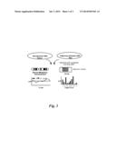 AMPLIFICATION OF CYP24 AND USES THEREOF diagram and image