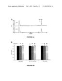 ANTIBACTERIAL AND PLASMID ELIMINATION AGENTS diagram and image