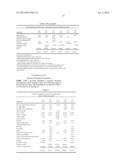 NOVEL WHITENING AGENTS FOR CELLULOSIC SUBSTRATES diagram and image