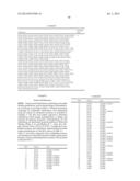 Compositions and Methods Comprising a Lipolytic Enzyme Variant diagram and image