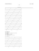 Compositions and Methods Comprising a Lipolytic Enzyme Variant diagram and image