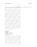 Compositions and Methods Comprising a Lipolytic Enzyme Variant diagram and image