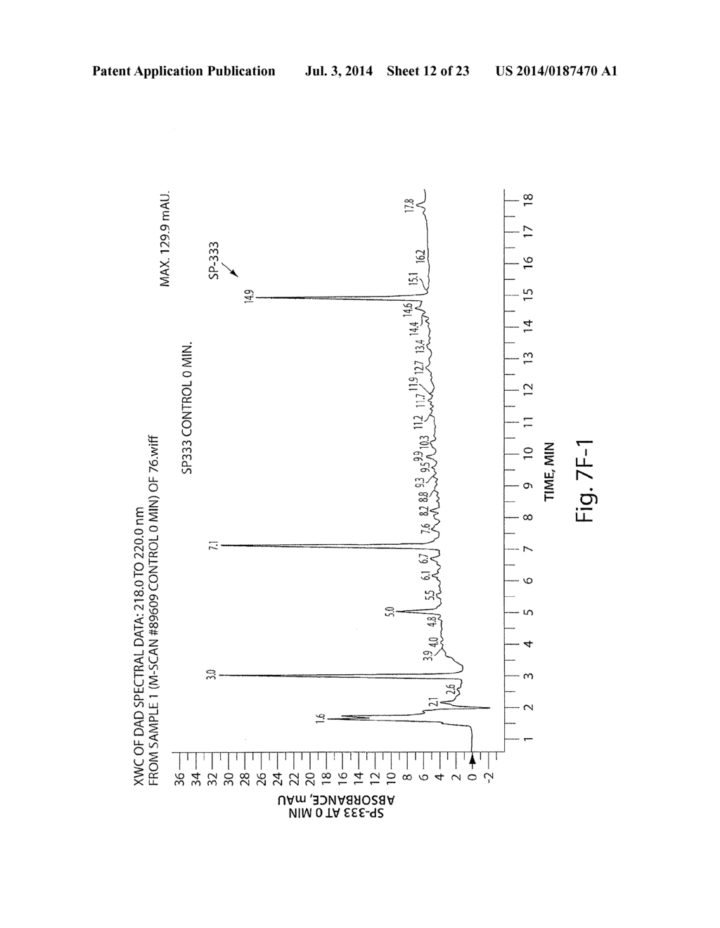 Agonists of Guanylate Cyclase Useful For the Treatment of Gastrointestinal     Disorders, Inflammation, Cancer and Other Disorders - diagram, schematic, and image 13