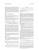 BOROPEPTIDE INHIBITORS OF ENTEROPEPTIDASE AND THEIR USES IN TREATMENT OF     OBESITY, OVERWEIGHT AND/OR DISEASES ASSOCIATED WITH AN ABNORMAL FAT     METABOLISM diagram and image