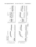 Transdermal Pharmaceutical Delivery Composition diagram and image