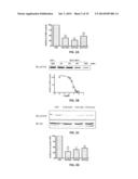 NA/K-ATPASE-DERIVED PEPTIDE SRC INHIBITORS AND OUABAIN ANTAGONISTS AND     USES THEREOF diagram and image