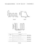 NA/K-ATPASE-DERIVED PEPTIDE SRC INHIBITORS AND OUABAIN ANTAGONISTS AND     USES THEREOF diagram and image