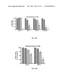 NA/K-ATPASE-DERIVED PEPTIDE SRC INHIBITORS AND OUABAIN ANTAGONISTS AND     USES THEREOF diagram and image