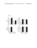 PREVENTION AND TREATMENT OF INFLAMMATORY CONDITIONS diagram and image