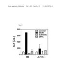 PREVENTION AND TREATMENT OF INFLAMMATORY CONDITIONS diagram and image