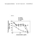 PREVENTION AND TREATMENT OF INFLAMMATORY CONDITIONS diagram and image